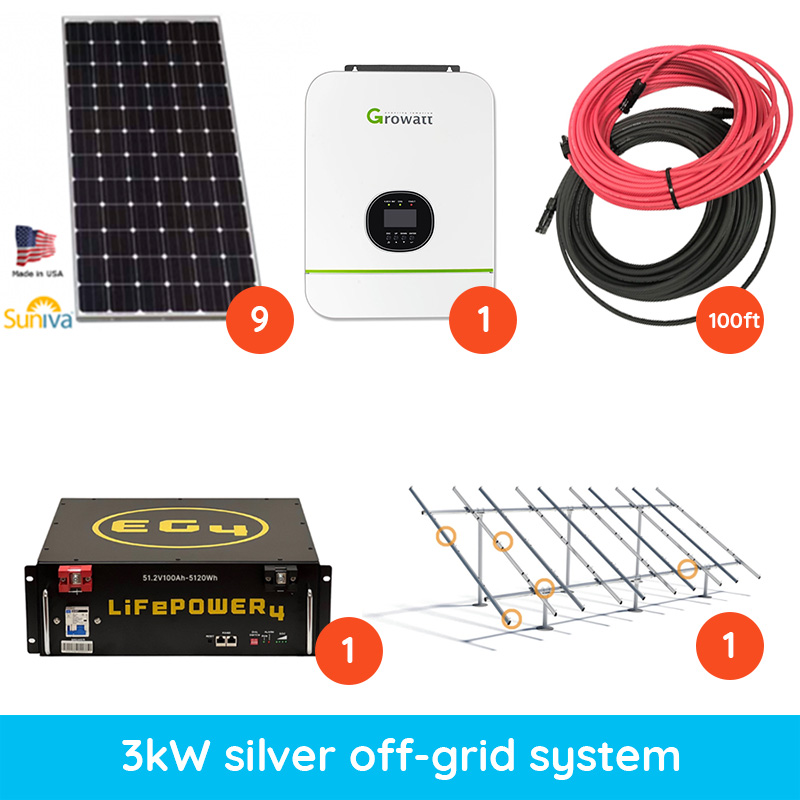 3kW off-grid solar system. Affordable renewable energy.