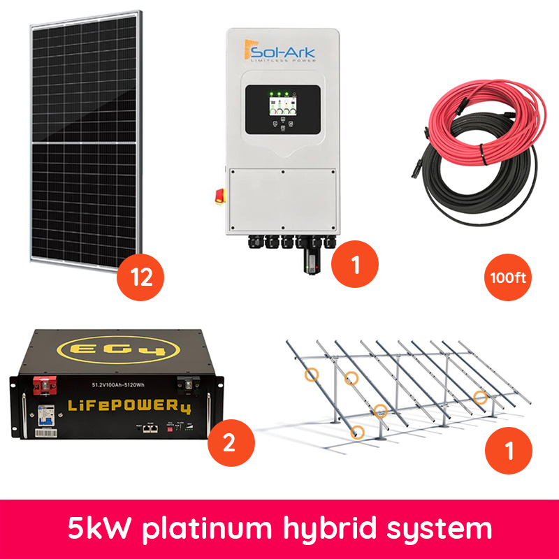5kW solar system; hybrid solar panels, battery, and converter